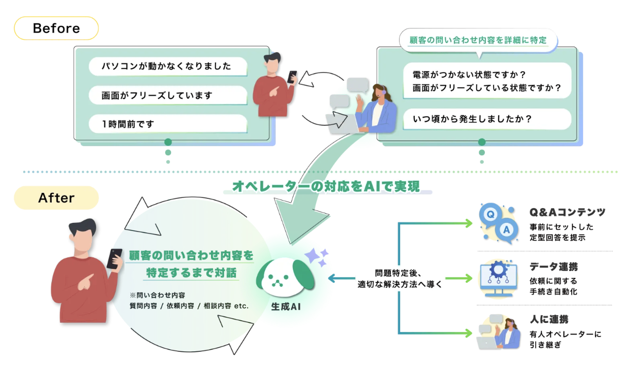 KARAKURI紹介画像の3枚目